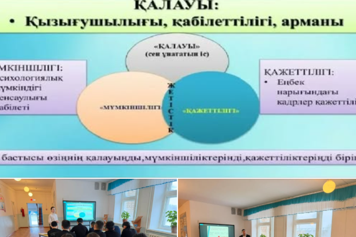 Мамандық таңдау  формуласы тақырыбында мектебіміздің кәсіптік бағдар беру жетекшілері Е. Алгожин мен А. Аскерова 10-сынып оқушыларына арналған дәріс сағатын өткізді. 